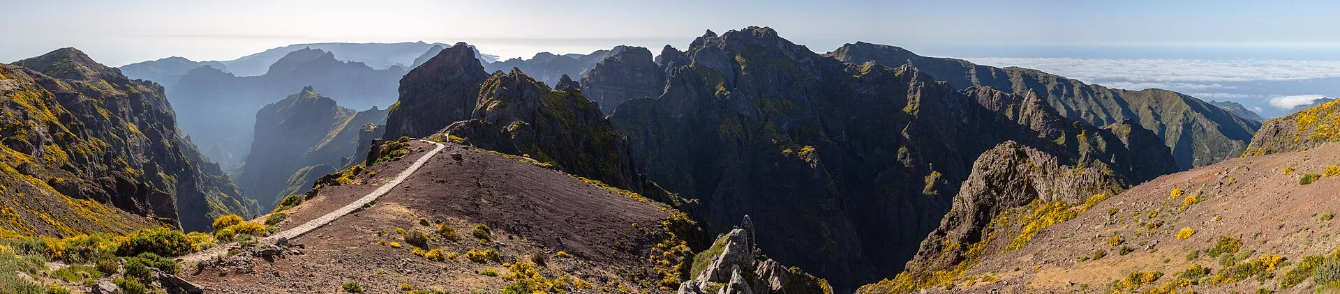 Madeira live webcam views, Madeira
